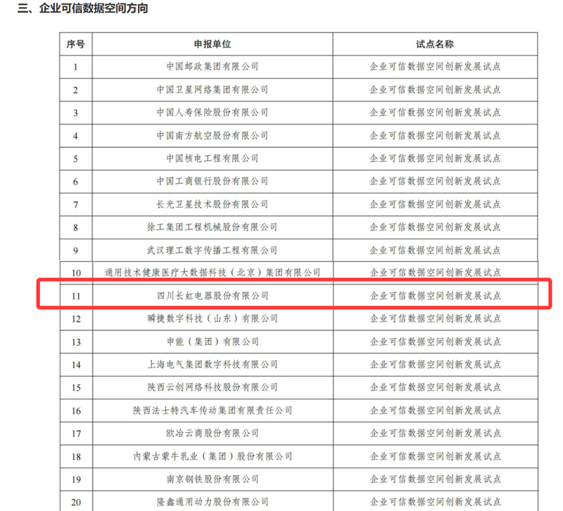 如何选择适合自己的企业管理系统？——从新手视角出发